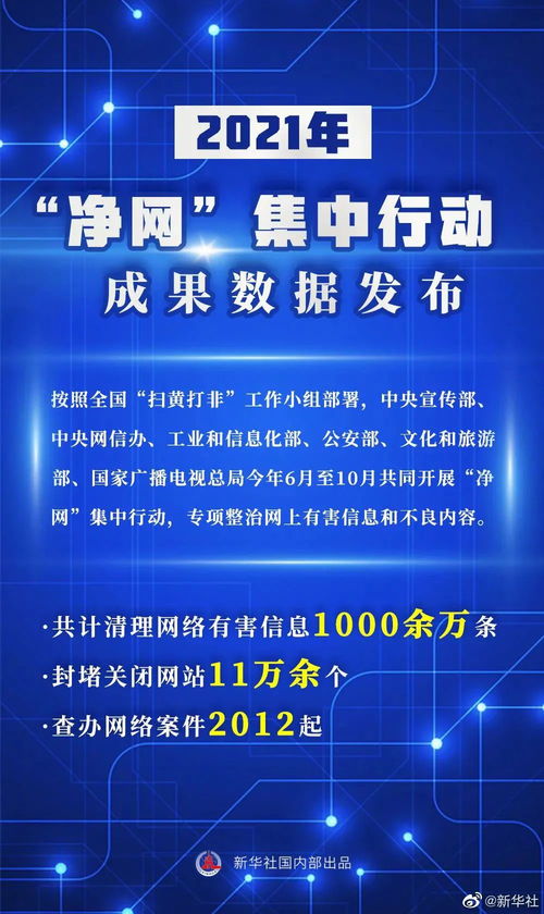 央行圈定2022年八大工作重點 西部金融中心建設(shè)提速 網(wǎng)絡(luò)與信息安全軟件開發(fā)迎機遇